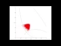 Reliability based design optimization RBDO with non-Gaussian variables