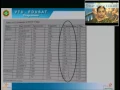 Microprocessors and Microcontrollers 15CS44 Lec 14