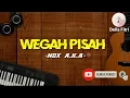 Download Lagu Wegah Pisah -NDX A.K.A- lirik