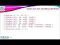 Java Applet Part-9 How to Draw Graphical Shapes in an Applet