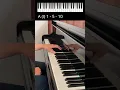 Download Lagu easy Improvisation over River flows in your 🎹 #piano yiruma #riverflows #pianolesson #pianotutorial​