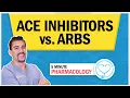 Short ACE Inhibitors vs ARBs