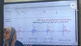 الزاويه الموجهه الزاوية في الوضع القياسي للصف الاول الثانوي الترم الاول2026مع ا سهر محمد 