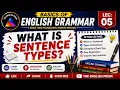 Sentence Types Meaning-Based Classification English Grammar The English Prism