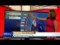 Tracking the Storms