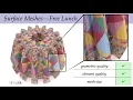 Course Geometry Processing with Intrinsic Triangulations