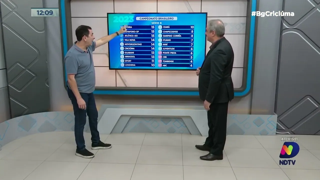 Renato Semensati: Tigre tem quatro titulares de volta para a partida contra o Sport