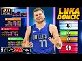 RARE NBA 2K23 LUKA DONCIC BUILD - HOF BULLY HOF POST SCORING POINT GUARD BUILD