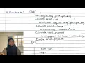 PBL 1 PROBLEM SOLVING AND PROGRAM DESIGN