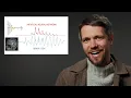 101 of AI and language in 101 seconds 101 in 101