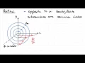 Vortex Fluid Mechanics
