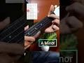 3 Ukulele Chords In 30 Seconds #shorts #ukebajaao