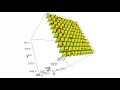 Ackley Function