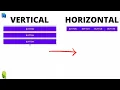 Android Linear Layout Made Simple Beginner Guide