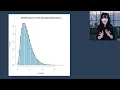 Monte Carlo Methods 2025 The Accept-Reject Algorithm Lesson 10