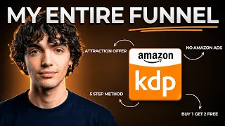 How to ACTUALLY attract customers on KDP without Amazon Ads