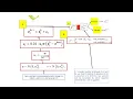 Cuckoo Search Algorithm 49of50