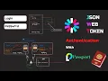 JWT authentication with Passport js