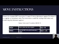 Data processing instructions Microcontroller and embedded systems ARM vtu-21CS43