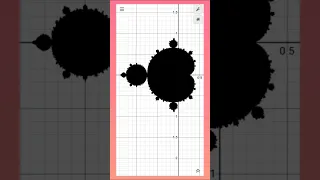 mandelbrot zoom but it s Desmos