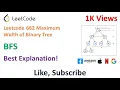 Leetcode 662 Maximum Width of Binary Tree - Amazon Interview Question Solved Using BFS Queue