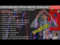 Download Lagu LAGU POP 2000AN NOSTALGIA BAND || BEBAS IKLAN || TRADING FOREX
