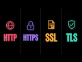 HTTP vs HTTPS vs SSL vs TLS Explained Clearly