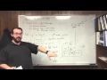 Differential Equations - 4 10 Non-Linear ODEs