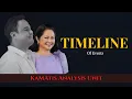 Download Lagu TIMELINE | PAOLO TANTOCO \u0026 FL LIZA MARCOS ft.Walang Kwentang DEFENSE ni USEC Claire Castro