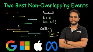 Two Best Non Overlapping Events Leetcode 2054