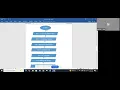 Drawing a Flowchart for a recipe Example