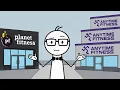 Owning 1 Planet Fitness vs 4 Anytime Fitness Gyms