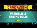 Variables and Rules for Naming Variables in C