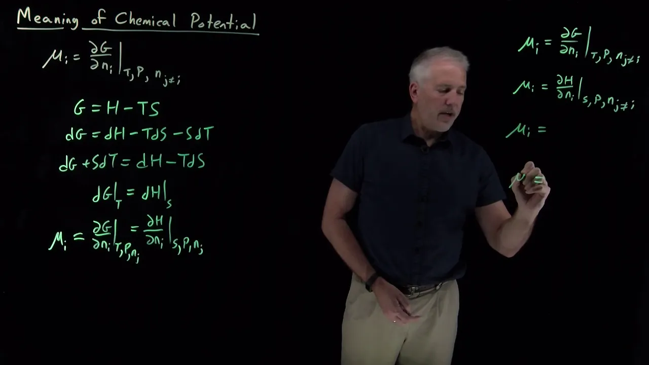 Meaning of Chemical Potential