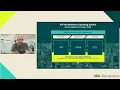 How to Optimize Real-Time Operations with UKG Pro Workforce Management