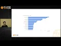 Taking dependency management to the next level with call graphs