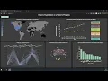 CSE564 Data Visualization Final Project Presentation