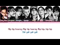 Stray Kids (스트레이 키즈) "CEREMONY ( English Version)' Lyrics ( Color Coded Lyrics)