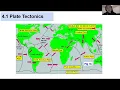 APES Exam Unit 4 lecture Review