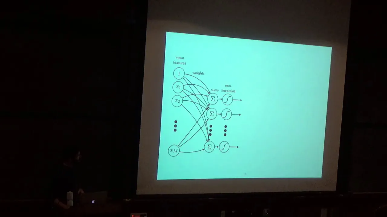 Caltech CS 155 (Winter 2019) Lecture 7