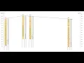Create Cross Section using LOGitEASY