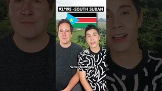 SOUTH SUDAN One Song From Every Country 92 195 Celebrate By Emmanuel Kemble Southsudan Africa  SOUTH SUDAN One Song From Every Country 92 195 Celebrate By Emmanuel Kemble Southsudan Africa