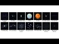 Every Cosmic Scale Explained