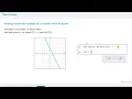 Finding inputs and outputs of a function from its graph