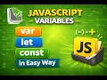 Master JavaScript Variables var let const in Easy Way Beginners to Advanced