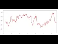 R Programming Demo Random Walk Simulation
