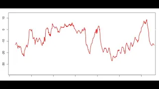 R Programming Demo Random Walk Simulation