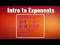 Intro to Exponents Basic Math Repeated Multiplication Negative Zero Exponent Rules