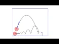 Particle Systems and Physics Simulation Part 2