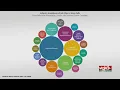 Breaking down South Dakota s record 29 000 job openings